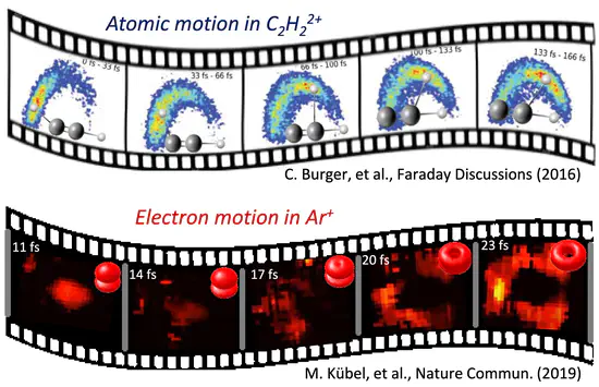 Master Thesis (f/m/d): Molecular Movies