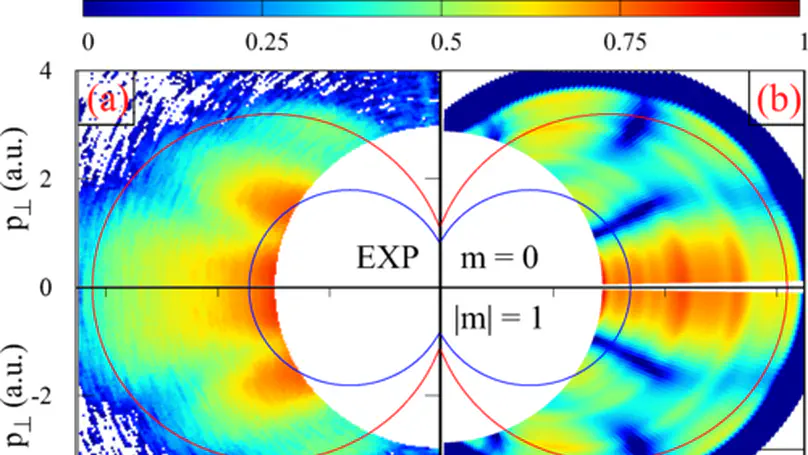 New paper in Phys. Rev. A on laser-induced electron diffraction published